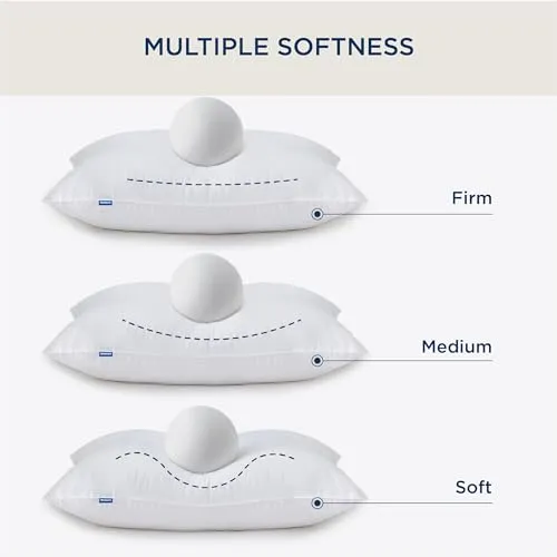 Bedsure Pillows Standard Size Set of 2 - Standard Size Bed Pillows 2 Pack Premium Down Alternative Hotel Pillows Set of 2- Soft and Supportive Dorm Pillows for Side and Back Sleeper