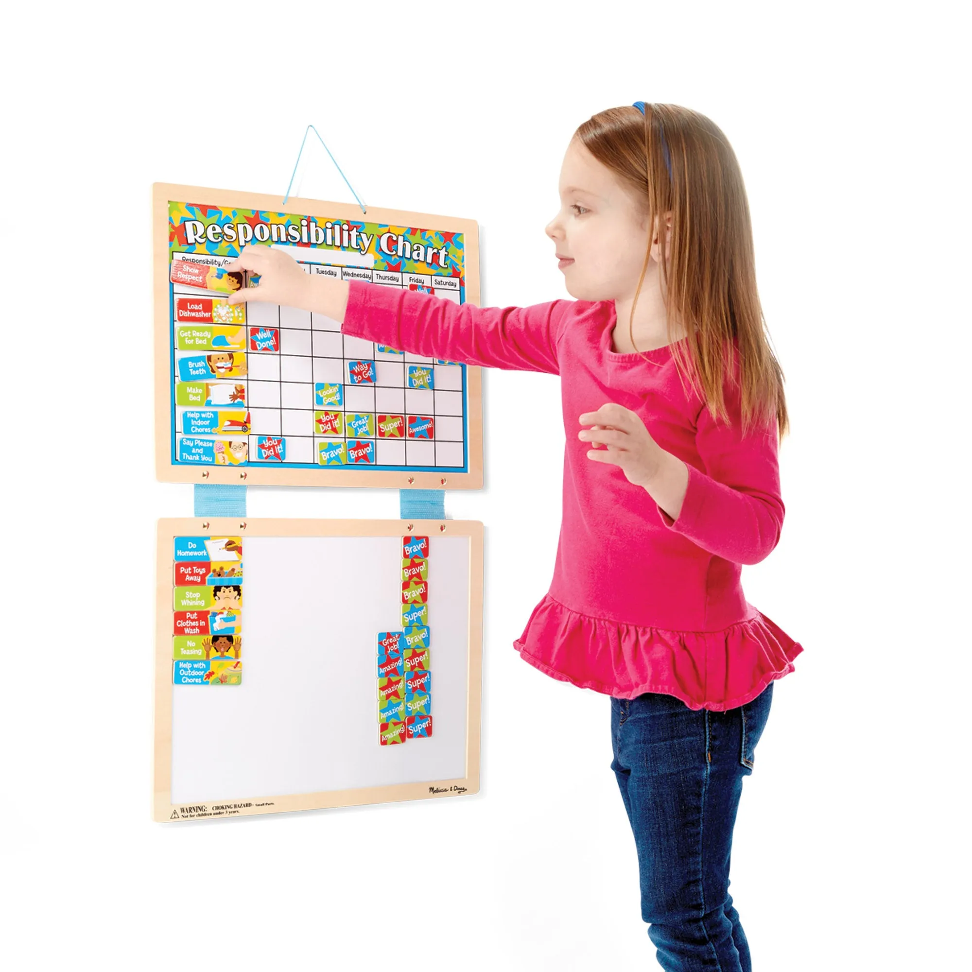 Magnetic Responsibility Chart